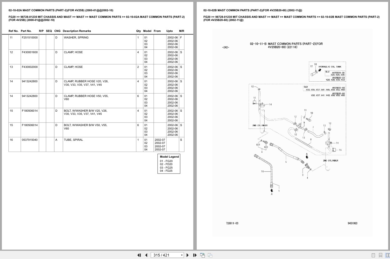 Mitsubishi Forklift FG20 Europe Parts Catalog (1)