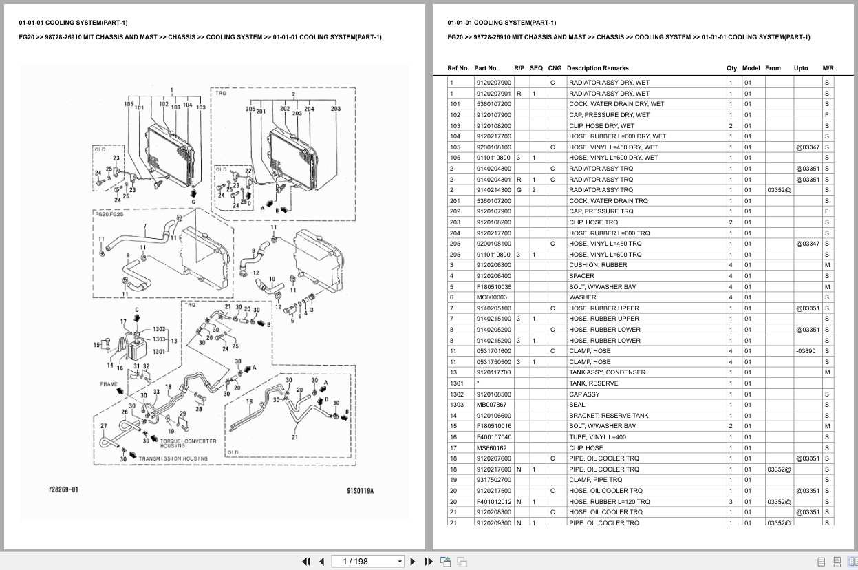 Mitsubishi Forklift FG20 Europe Parts Catalog (2)