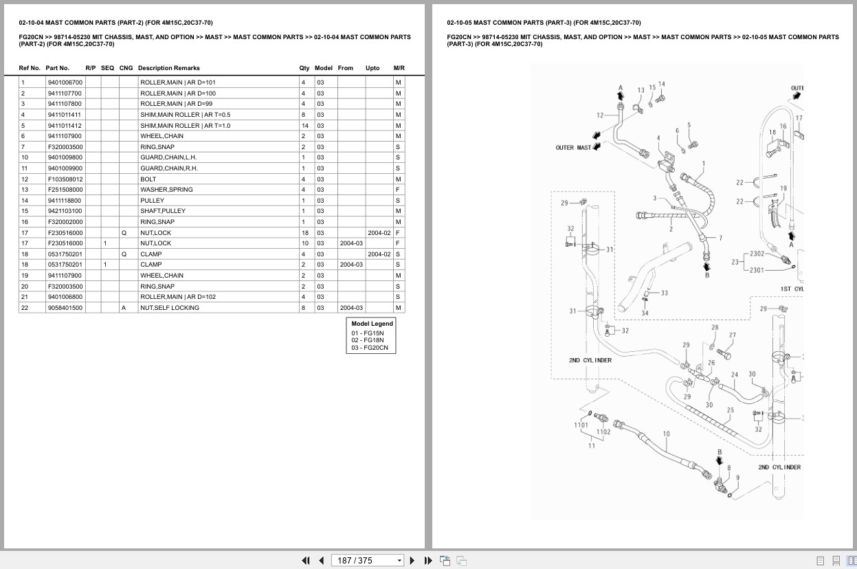 Mitsubishi Forklift FG20CN Europe Parts Catalog (1)