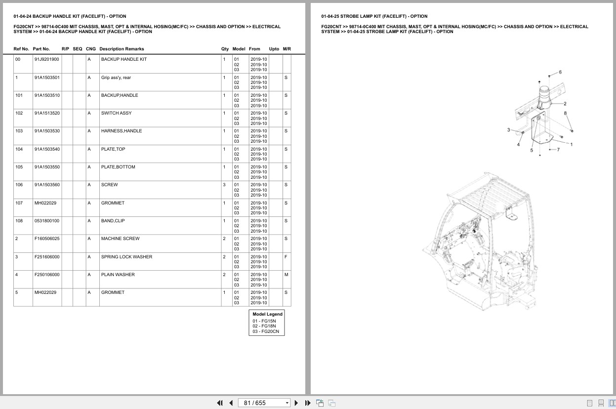 Mitsubishi Forklift FG20CNT Europe Parts Catalog (1)