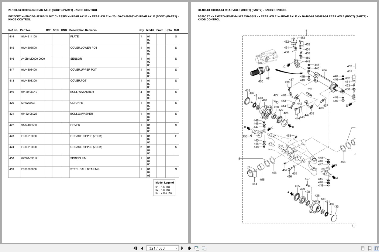 Mitsubishi Forklift FG20CPT Europe Parts Catalog (3)
