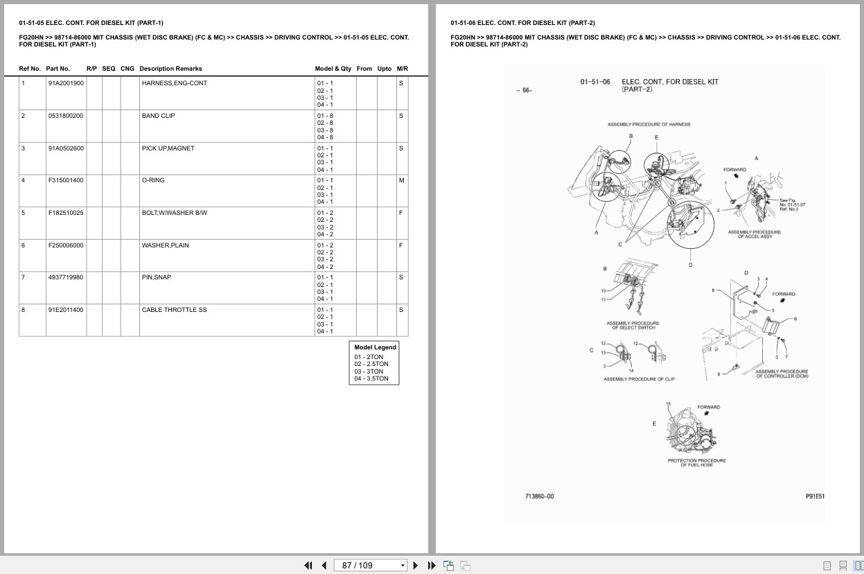 Mitsubishi Forklift FG20HN Europe Parts Catalog (2)
