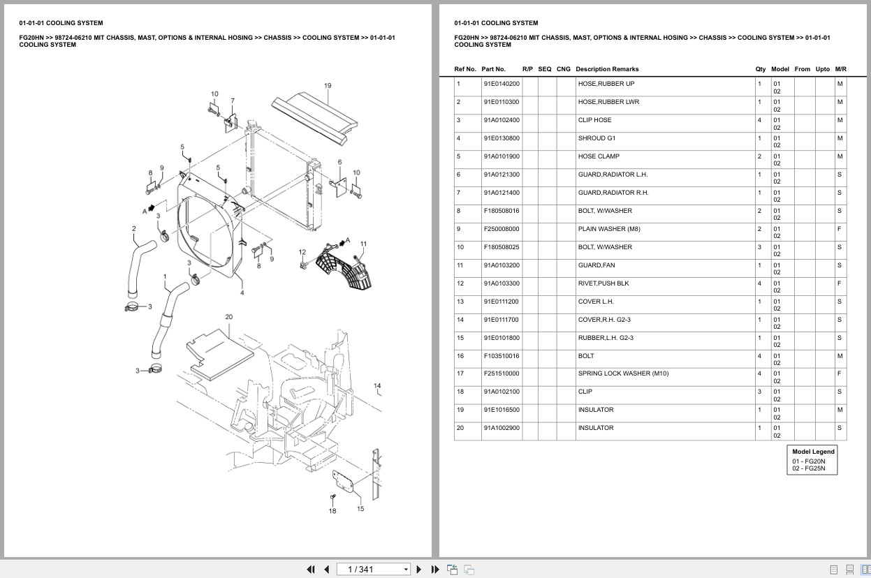 Mitsubishi Forklift FG20HN Europe Parts Catalog (3)