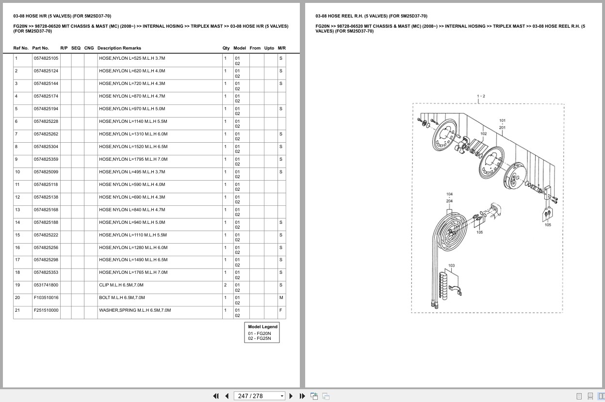 Mitsubishi Forklift FG20N Europe Parts Catalog (1)