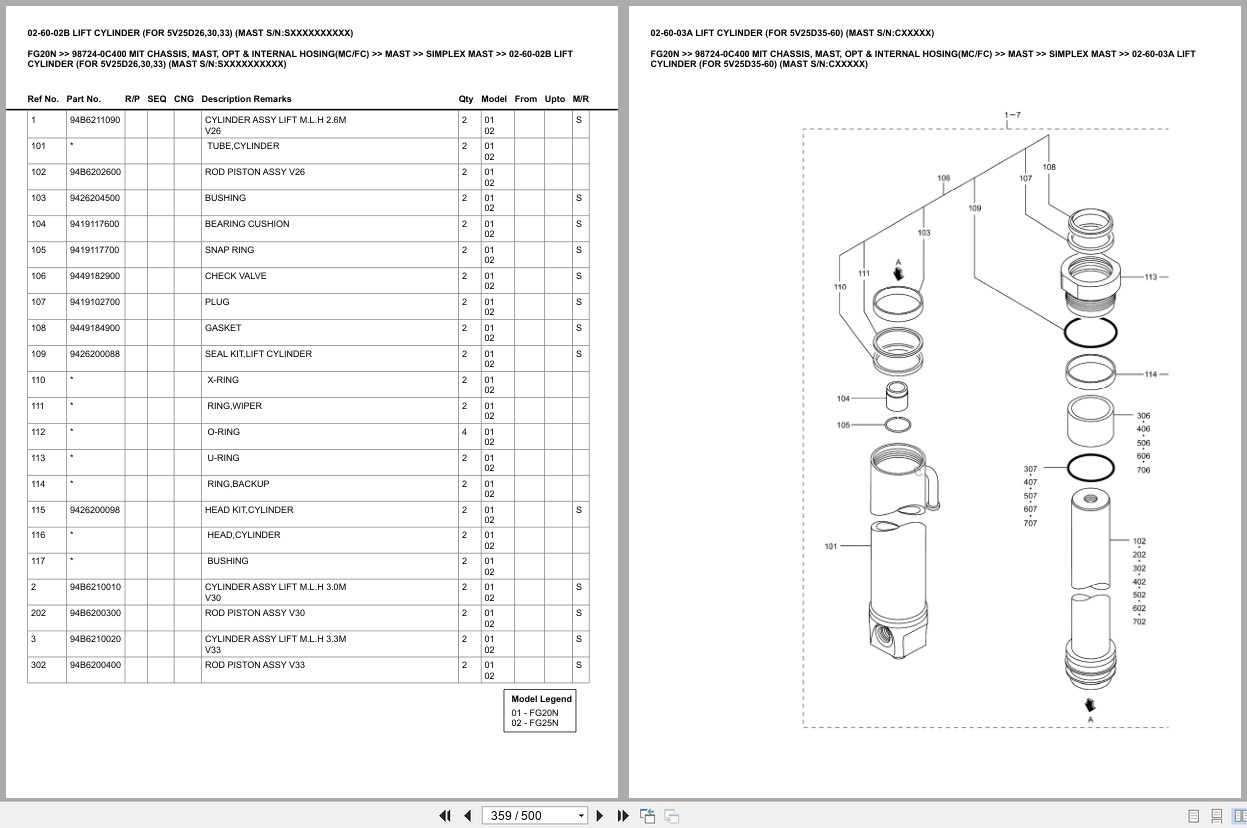 Mitsubishi Forklift FG20N Europe Parts Catalog (3)