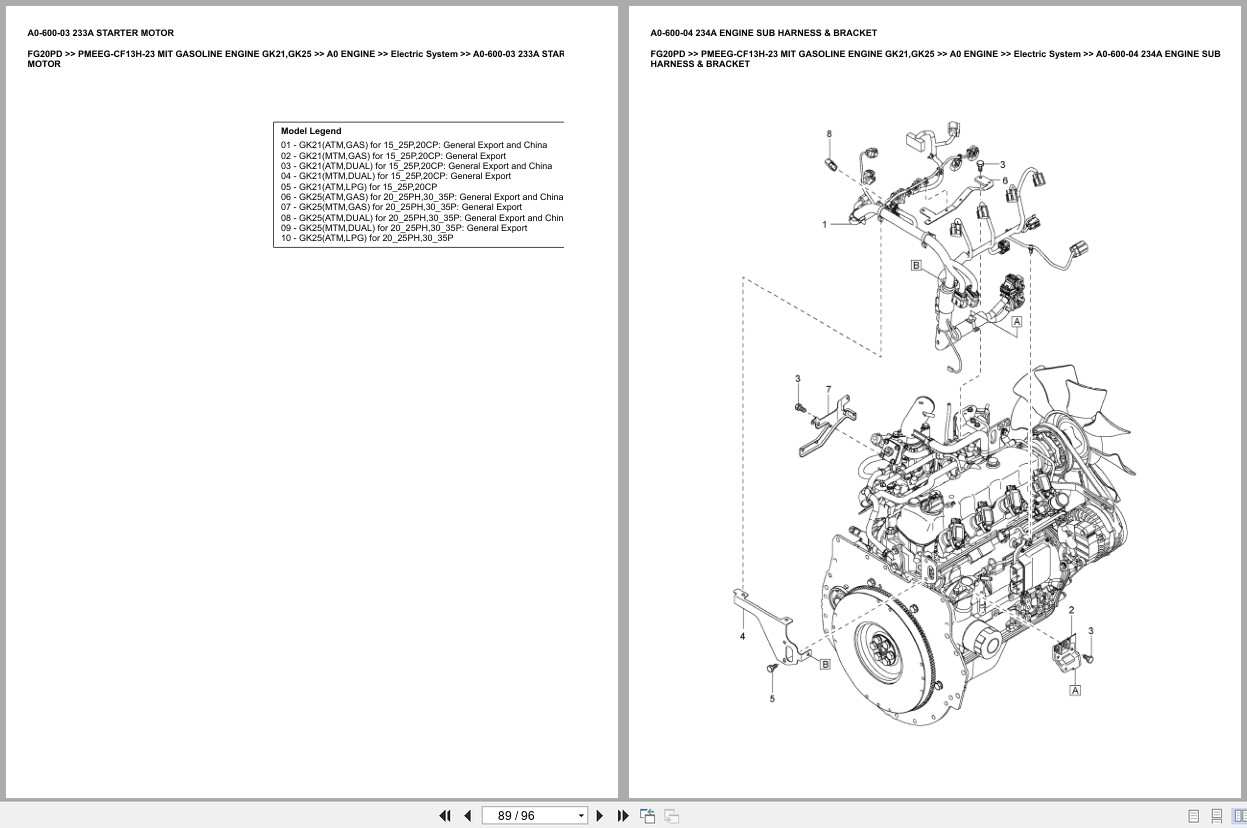 Mitsubishi Forklift FG20PD Europe Engine Parts Catalog (2)