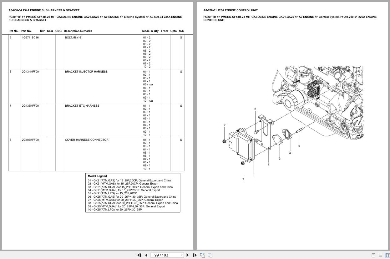 Mitsubishi Forklift FG20PTH Europe Parts Catalog (3)