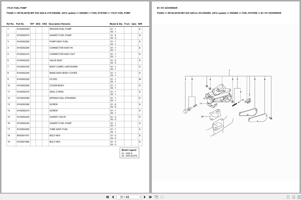 Mitsubishi Forklift FG20S Europe Parts Catalog (2)