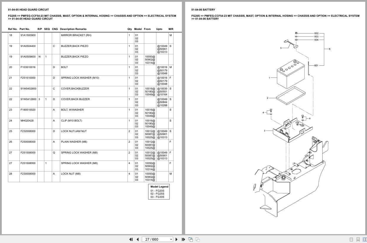 Mitsubishi Forklift FG20S Europe Parts Catalog (3)