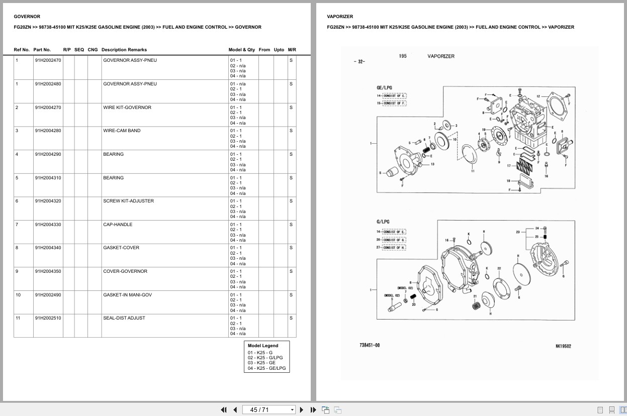 Mitsubishi Forklift FG20ZN Europe Parts Catalog (2)