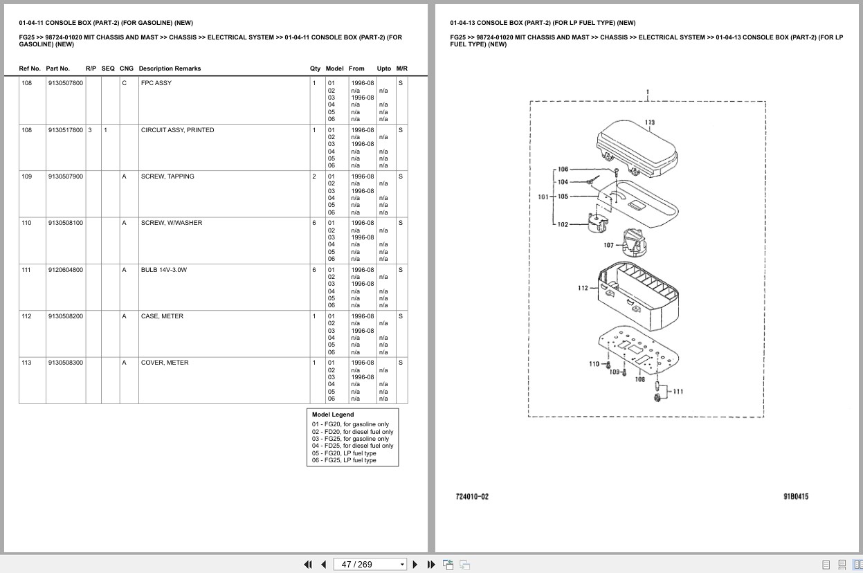 Mitsubishi Forklift FG25 Europe Parts Catalog (1)