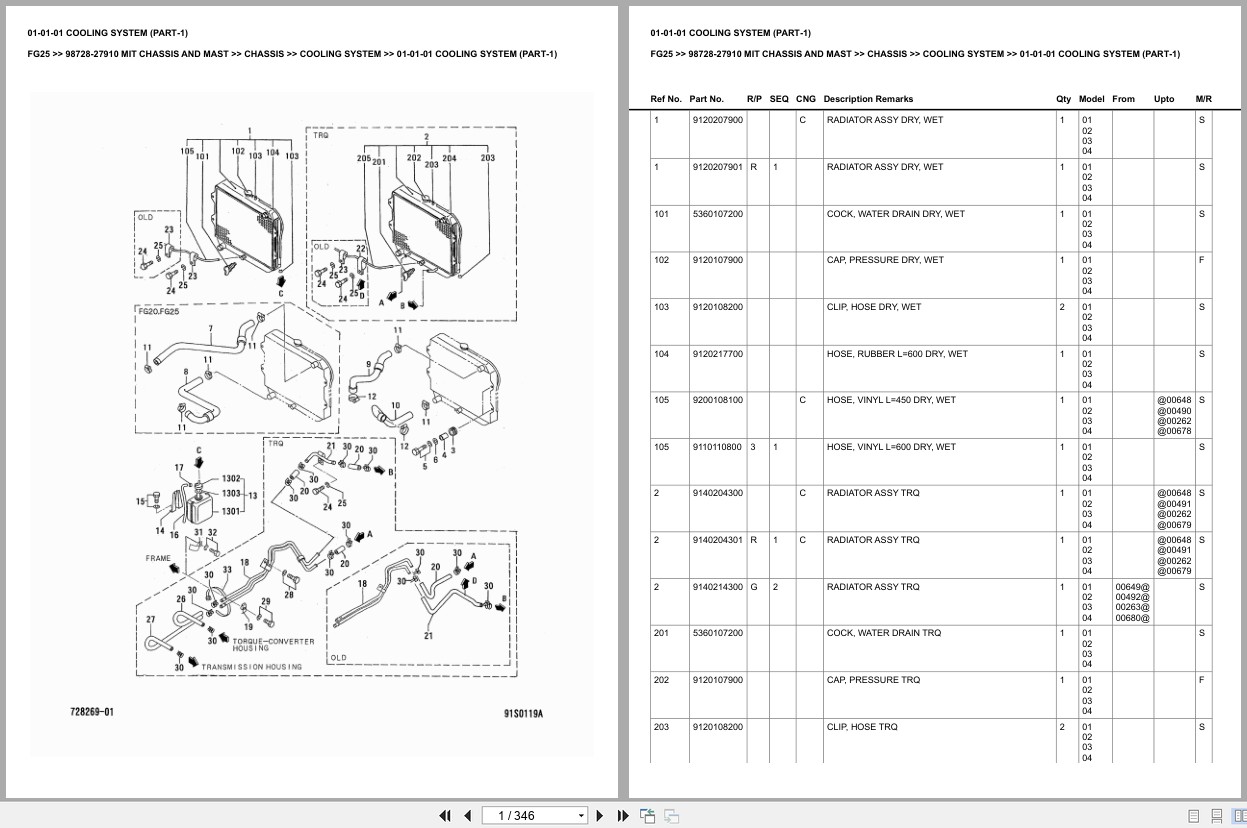 Mitsubishi Forklift FG25 Europe Parts Catalog (2)