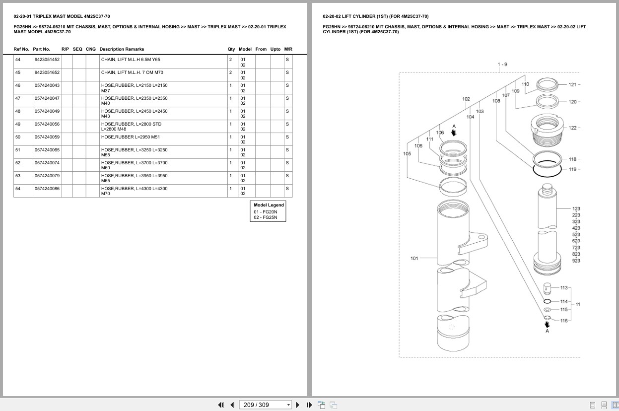 Mitsubishi Forklift FG25HN Europe Parts Catalog (2)