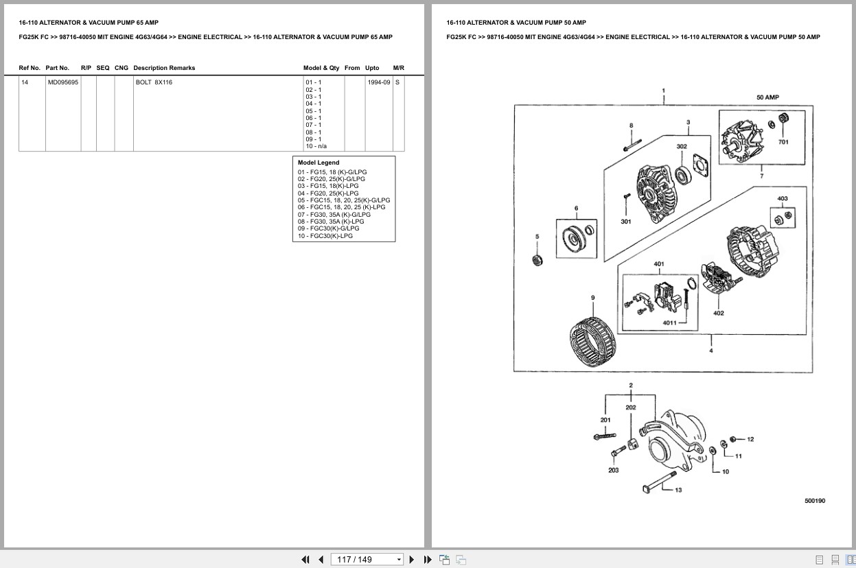 Mitsubishi Forklift FG25K FC Europe Parts Catalog (2)