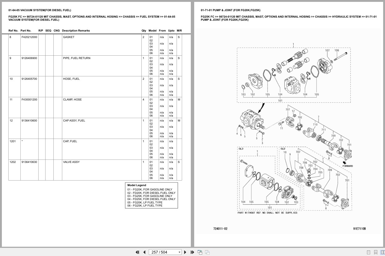 Mitsubishi Forklift FG25K FC Europe Parts Catalog (3)
