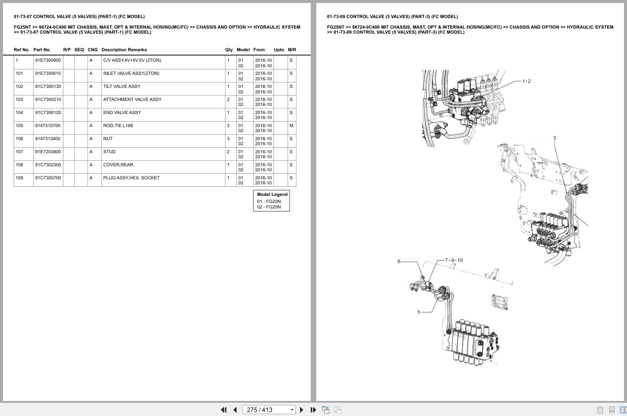 Mitsubishi Forklift FG25NT Europe Parts Catalog (3)