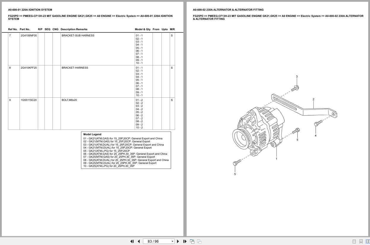 Mitsubishi Forklift FG25PD Europe Engine Parts Catalog (2)