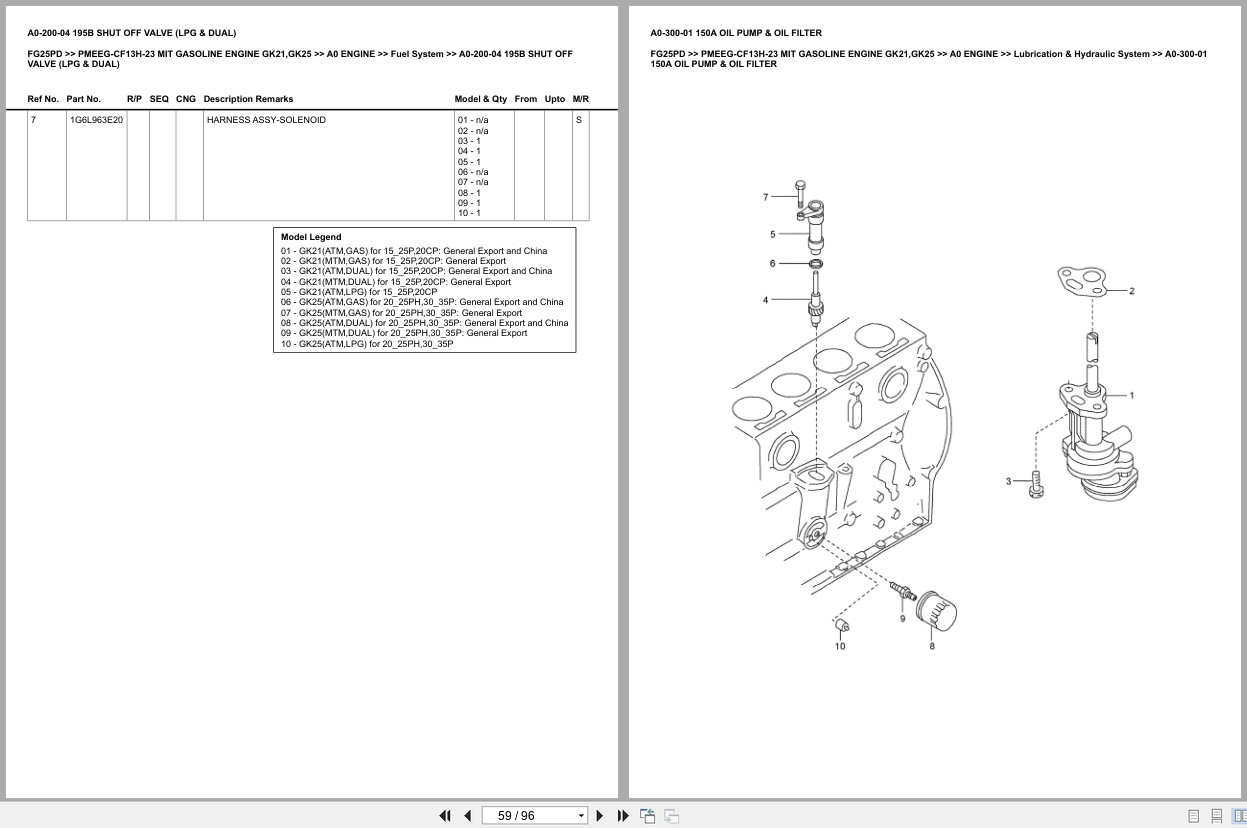 Mitsubishi Forklift FG25PD Europe Engine Parts Catalog (3)