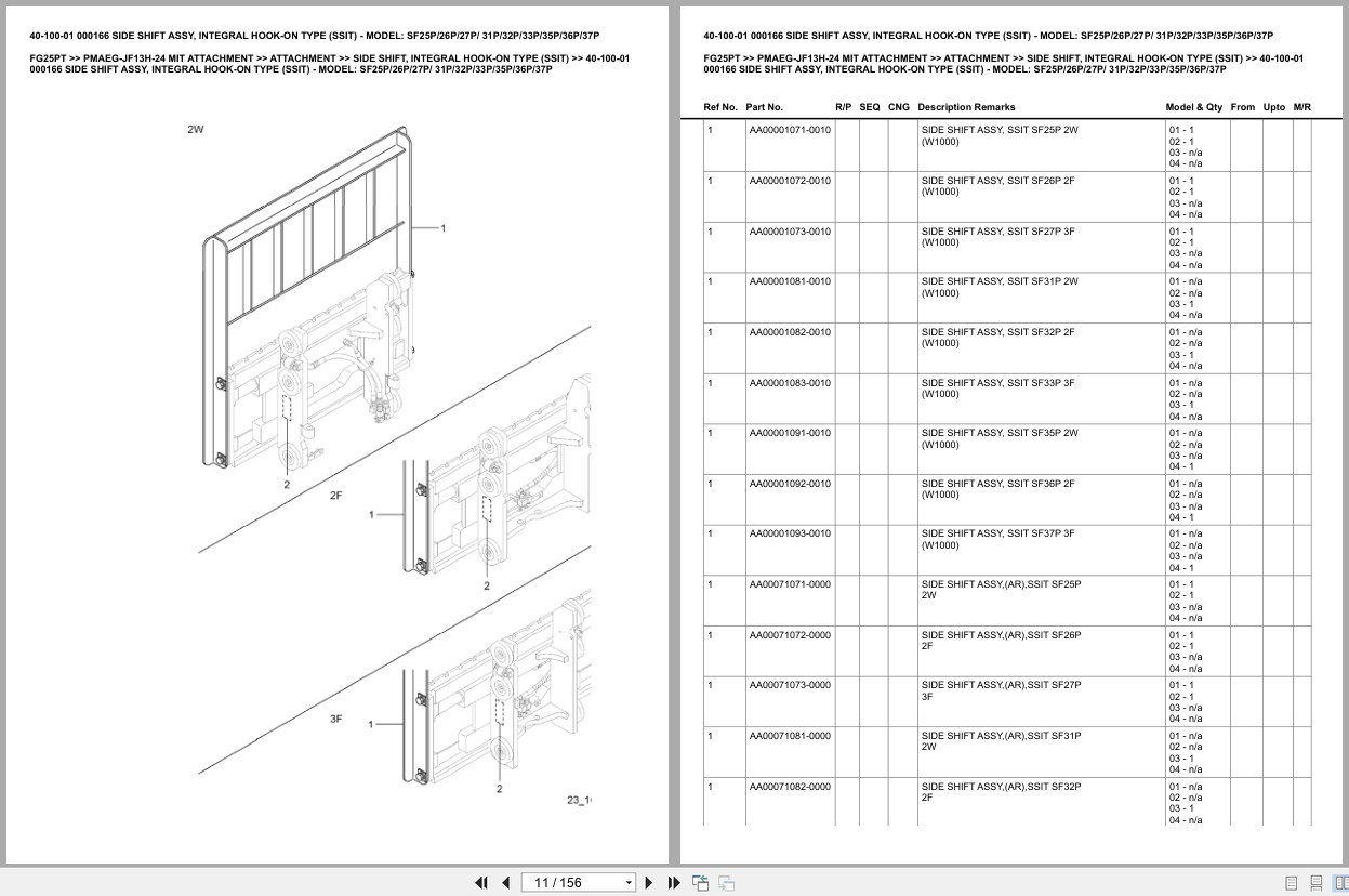 Mitsubishi Forklift FG25PT Europe Parts Catalog (2)