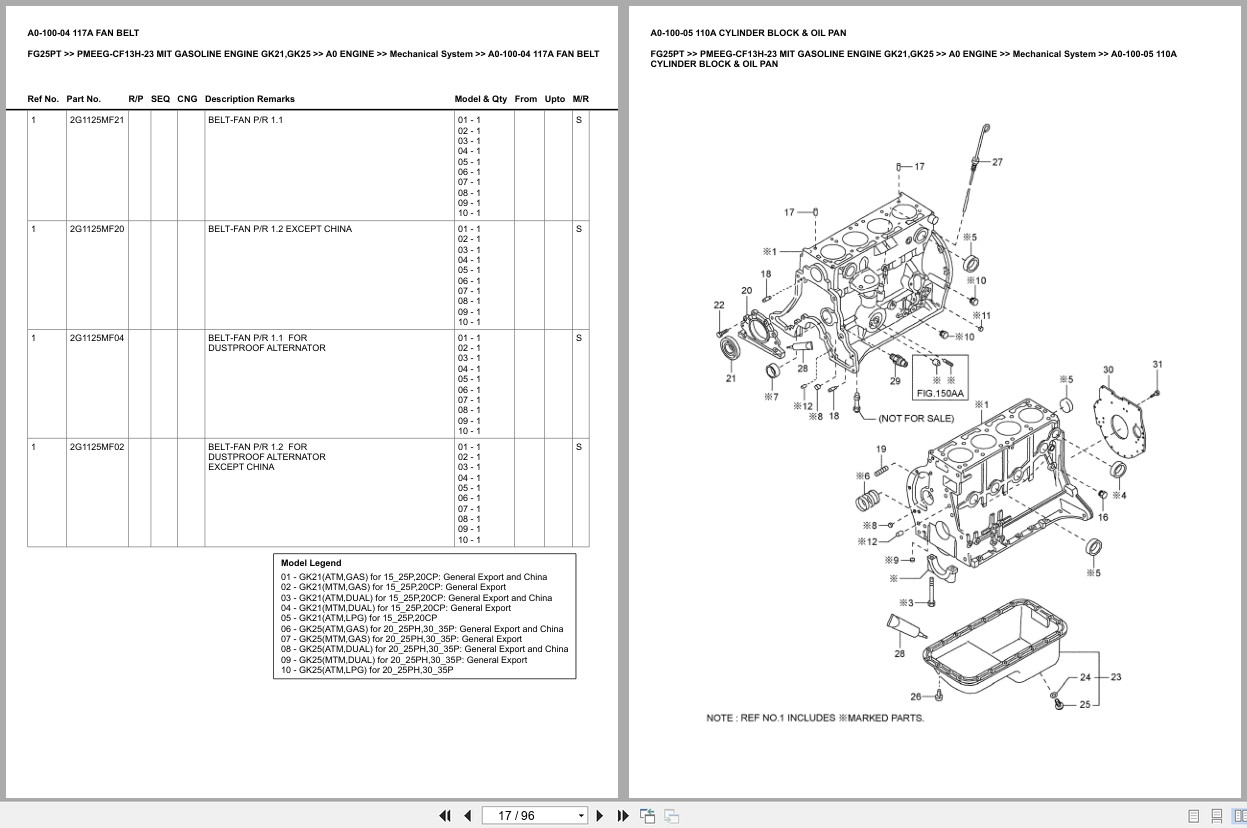 Mitsubishi Forklift FG25PT Europe Parts Catalog (3)
