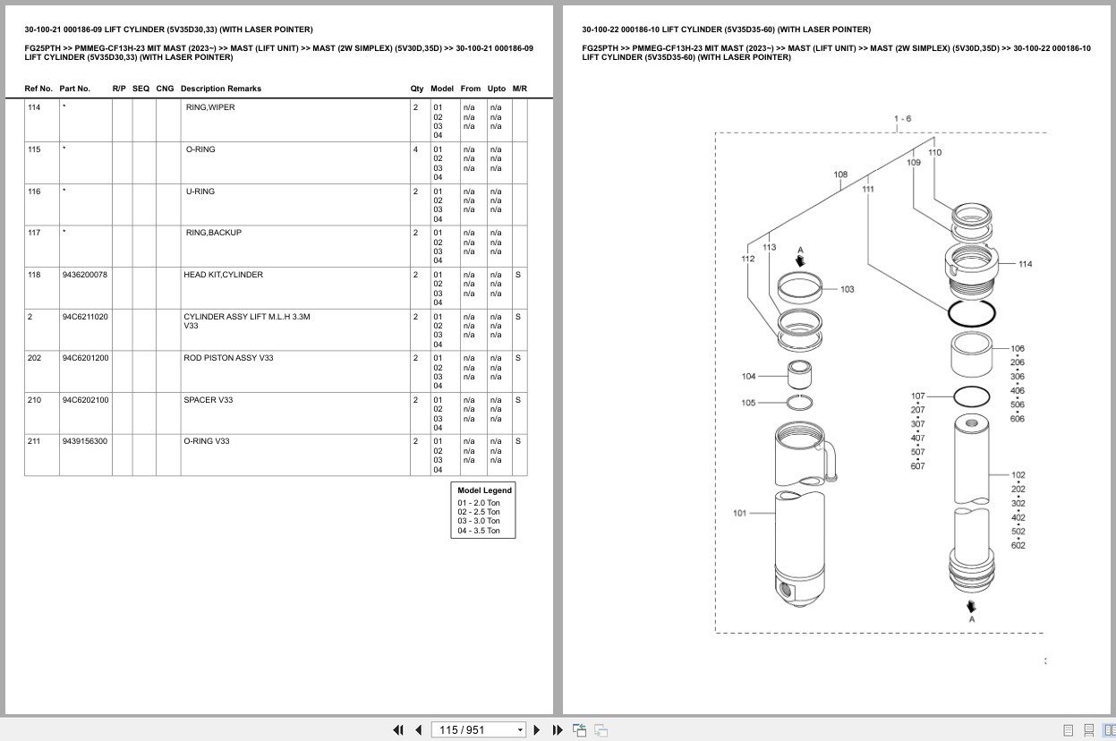 Mitsubishi Forklift FG25PTH Europe Parts Catalog (3)