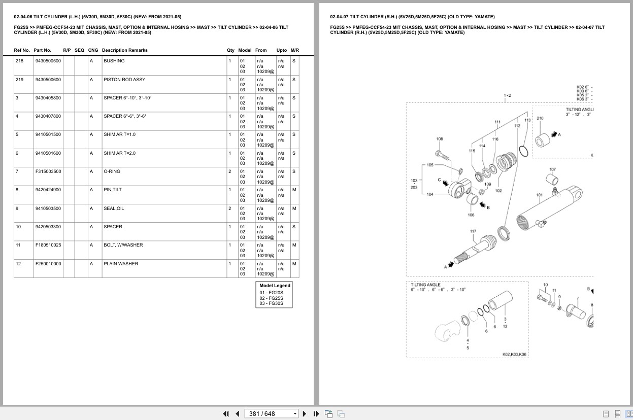 Mitsubishi Forklift FG25S Europe Parts Catalog (3)