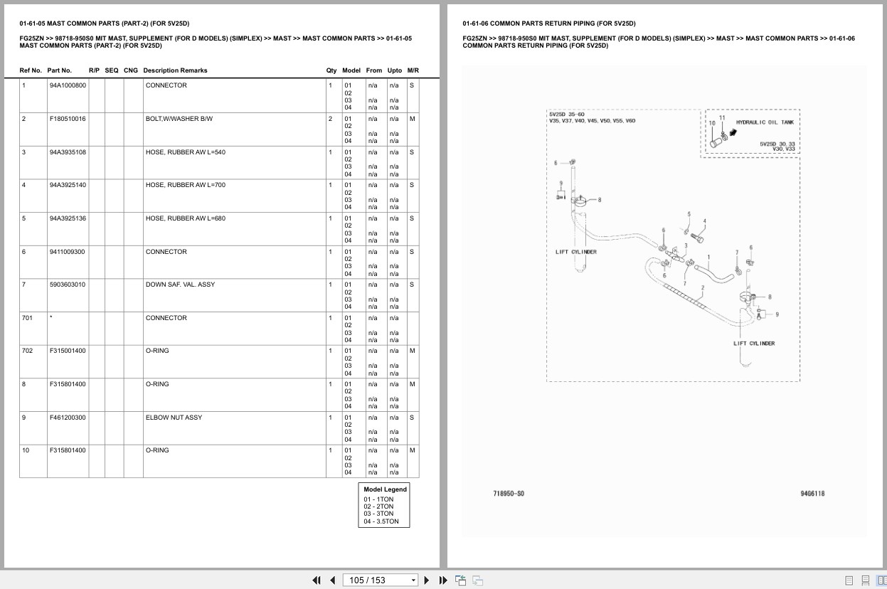 Mitsubishi Forklift FG25ZN Europe Parts Catalog (1)