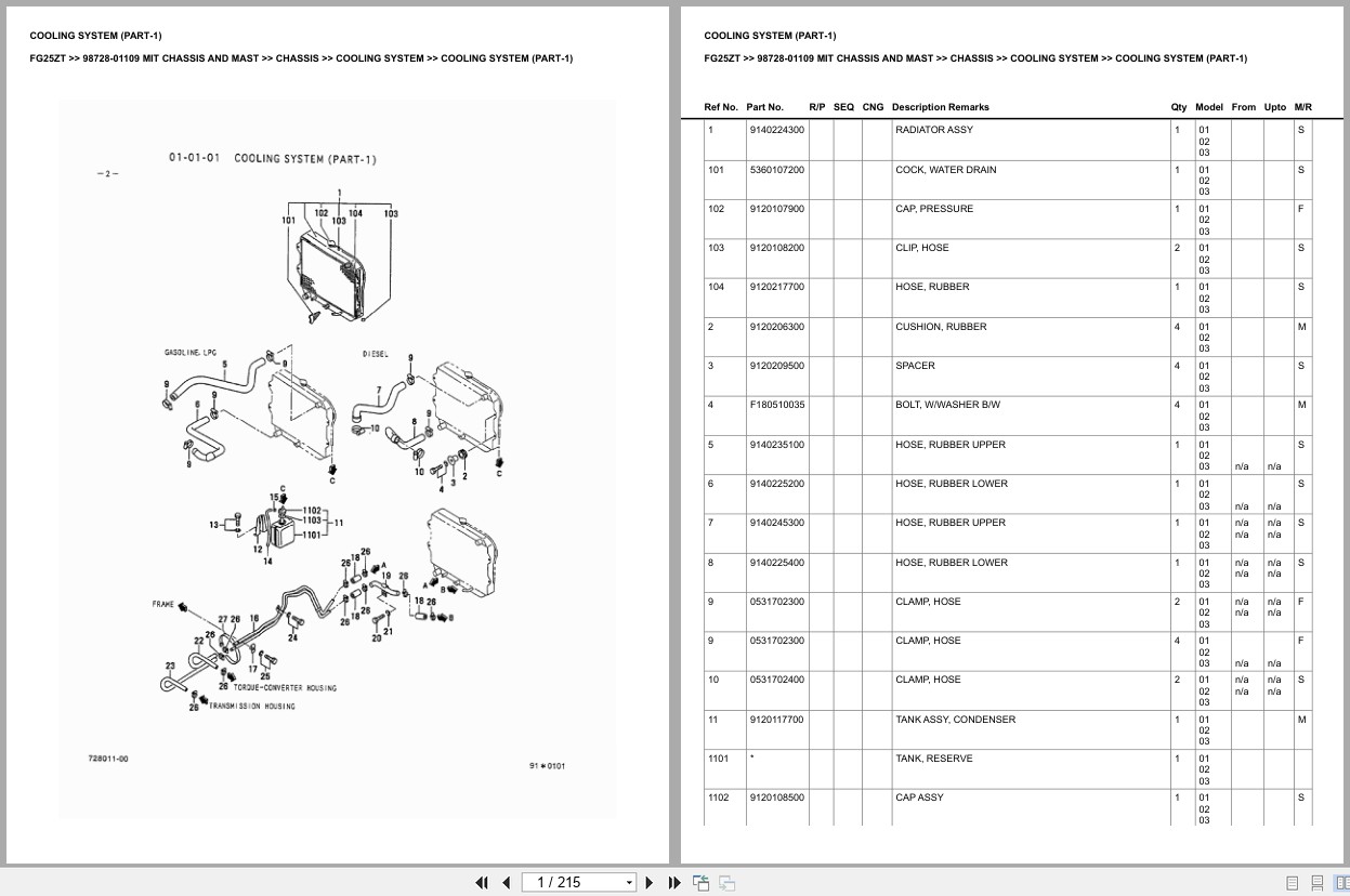 Mitsubishi Forklift FG25ZT Chassis Mast Europe Parts Catalog 98728 01109 (1)