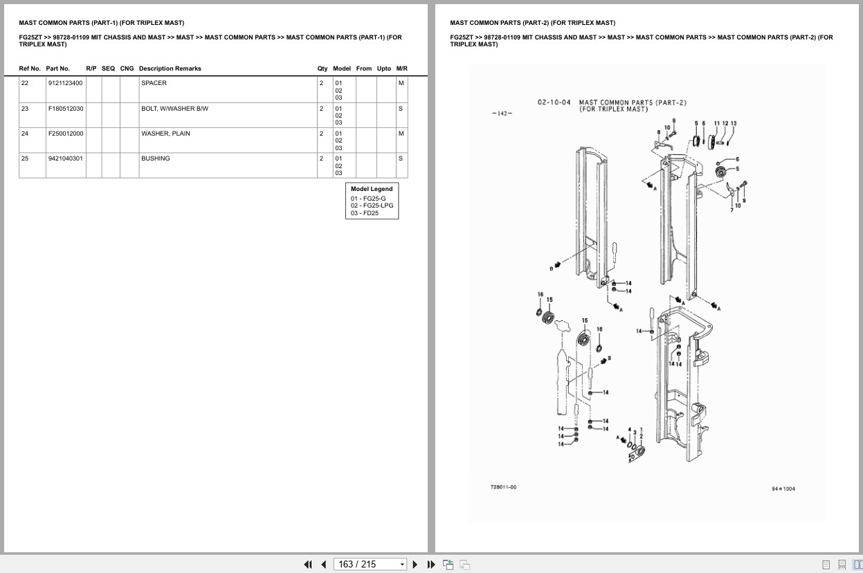 Mitsubishi Forklift FG25ZT Chassis Mast Europe Parts Catalog 98728 01109 (2)