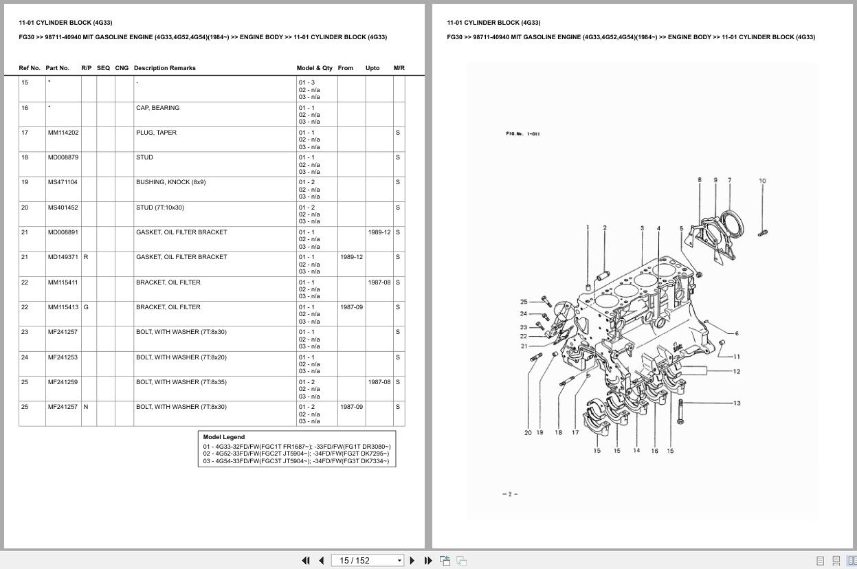 Mitsubishi Forklift FG30 Europe Parts Catalog (1)
