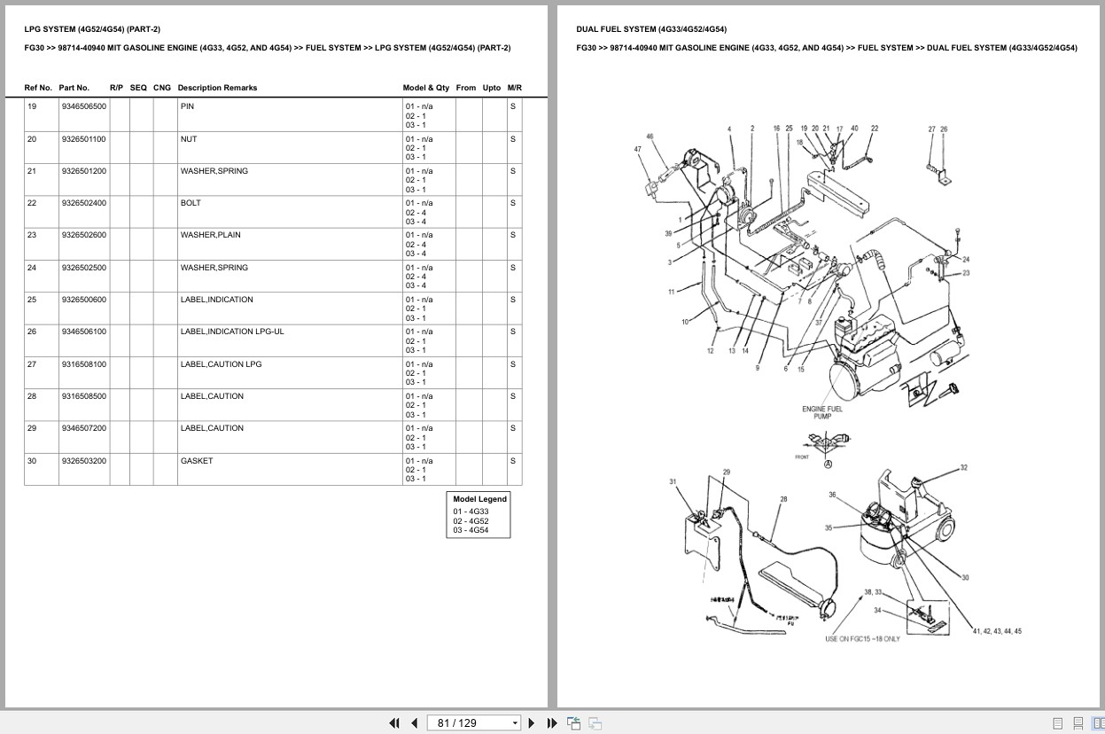 Mitsubishi Forklift FG30 Europe Parts Catalog (2)