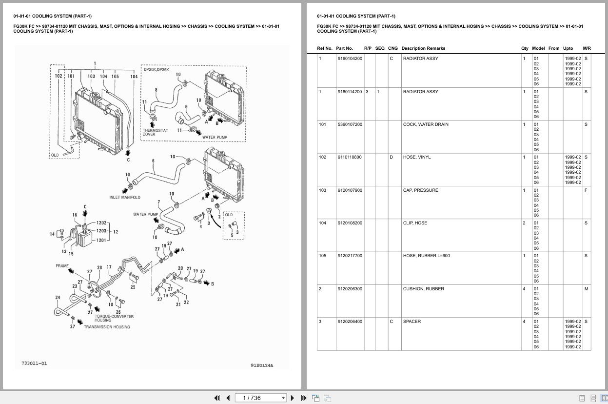 Mitsubishi Forklift FG30K FC Europe Parts Catalog (3)