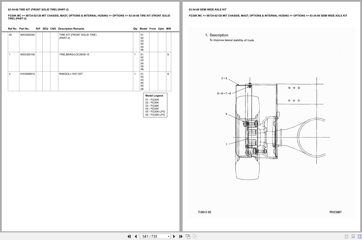 Mitsubishi Forklift FG30K MC Europe Parts Catalog (3)