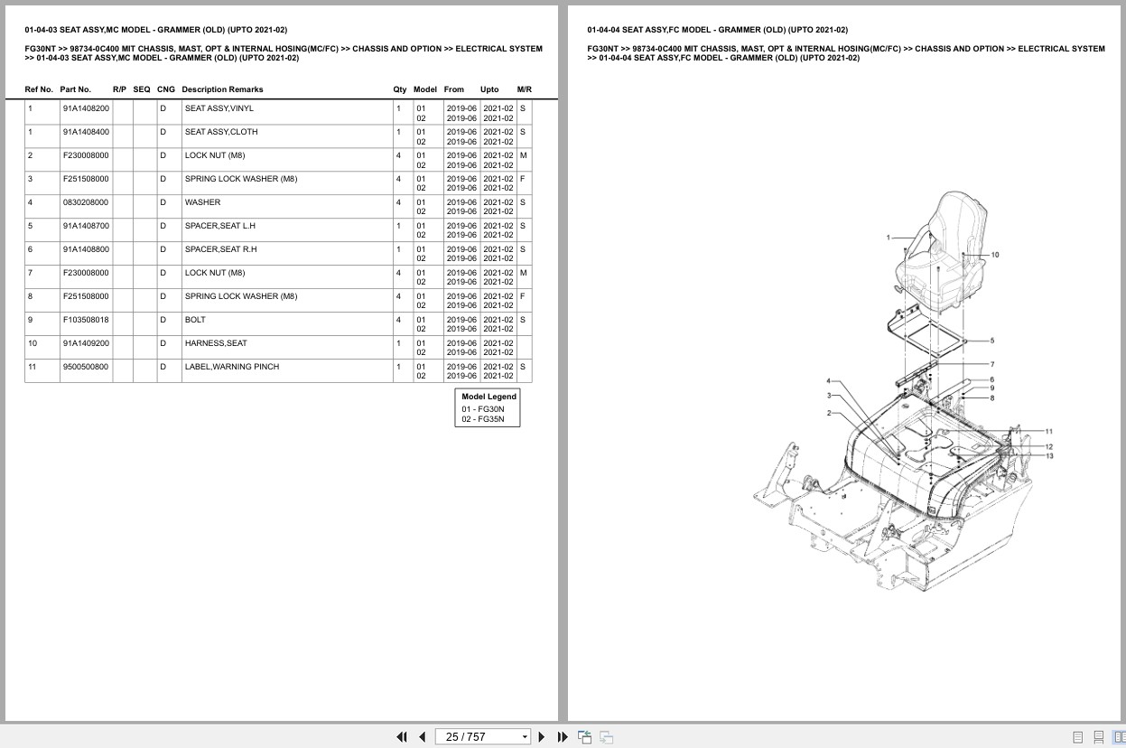 Mitsubishi Forklift FG30NT Europe Parts Catalog (2)