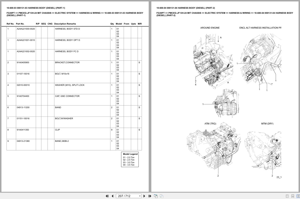 Mitsubishi Forklift FG30PT Europe Parts Catalog (2)