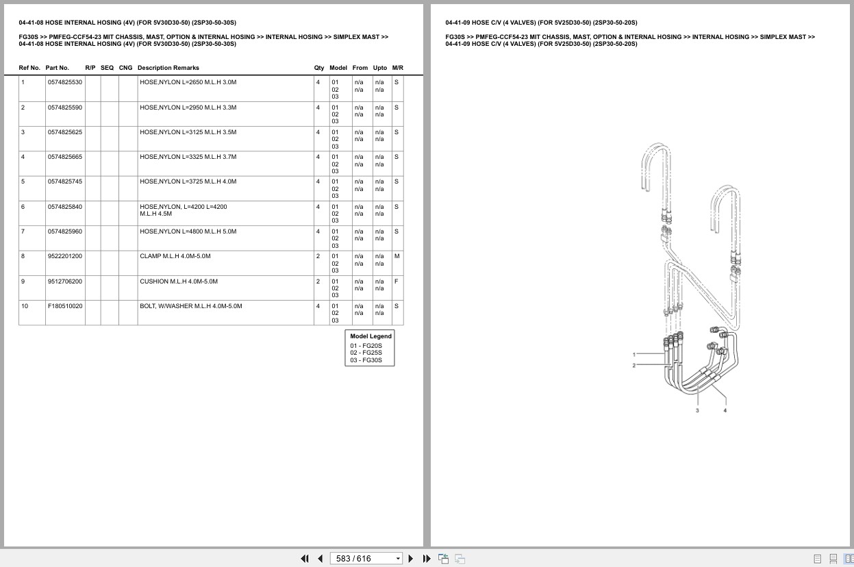 Mitsubishi Forklift FG30S Europe Parts Catalog (2)