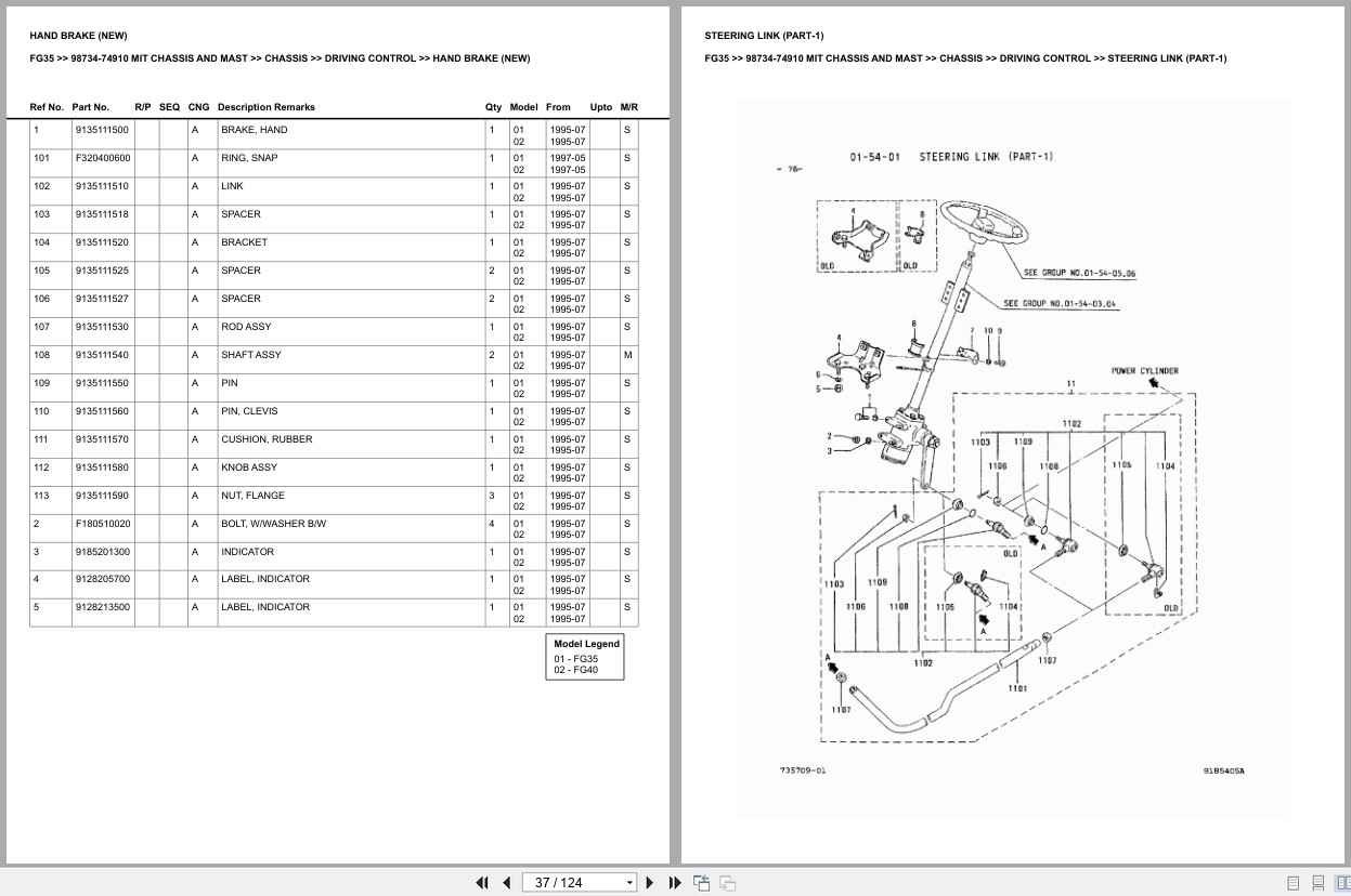 Mitsubishi Forklift FG35 Europe Parts Catalog (2)