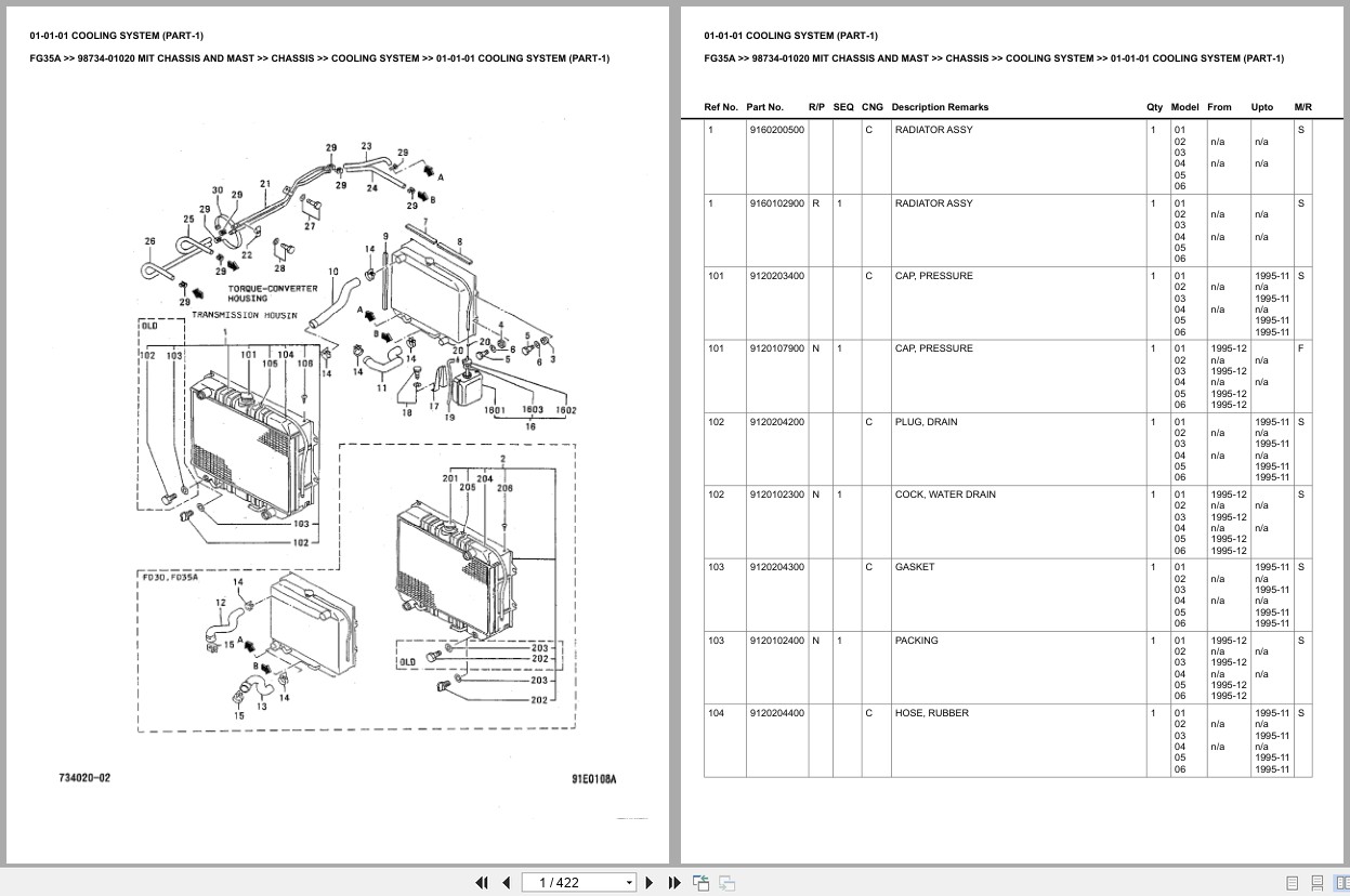 Mitsubishi Forklift FG35A Europe Parts Catalog (2)
