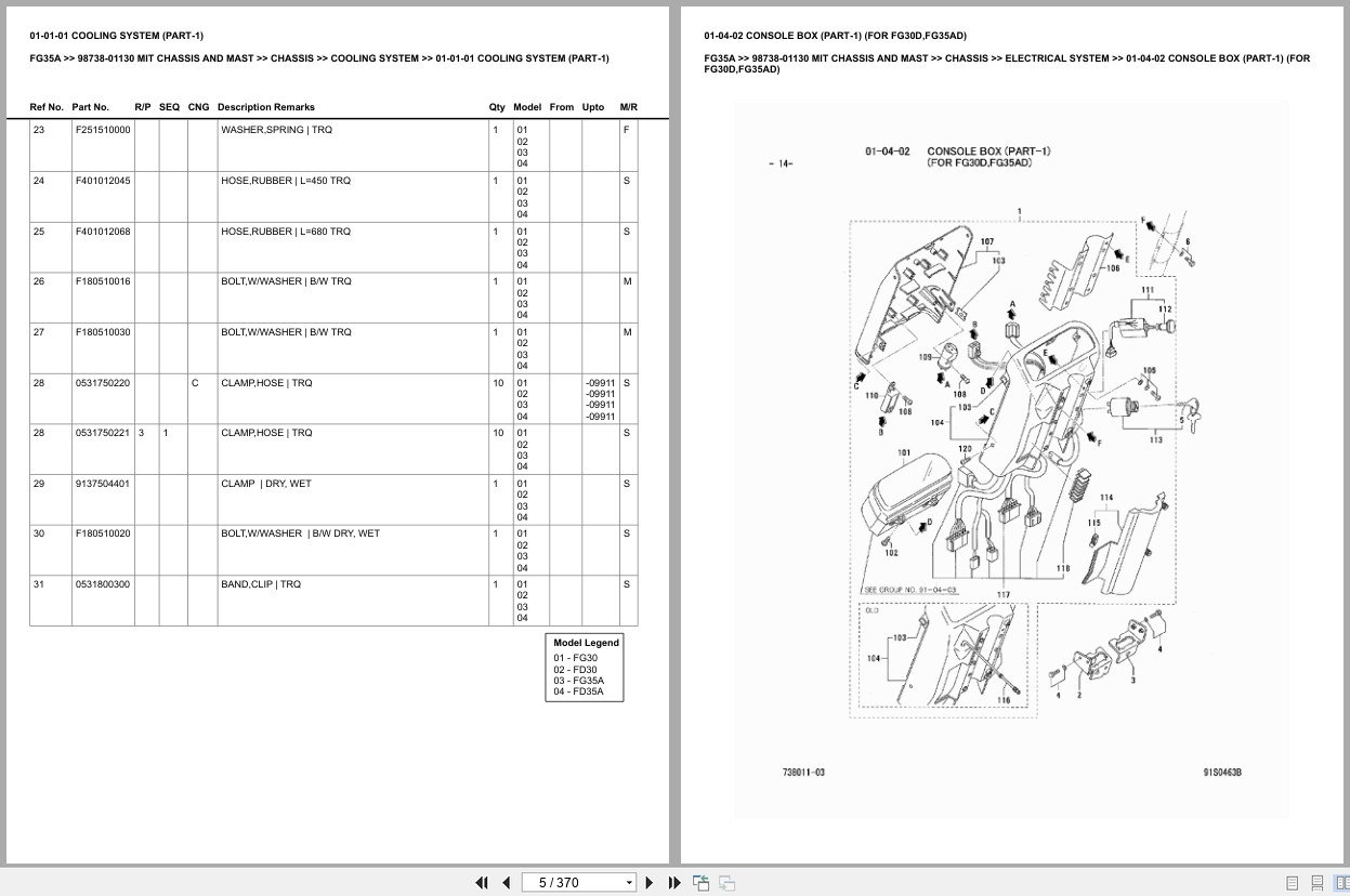 Mitsubishi Forklift FG35A Europe Parts Catalog (3)