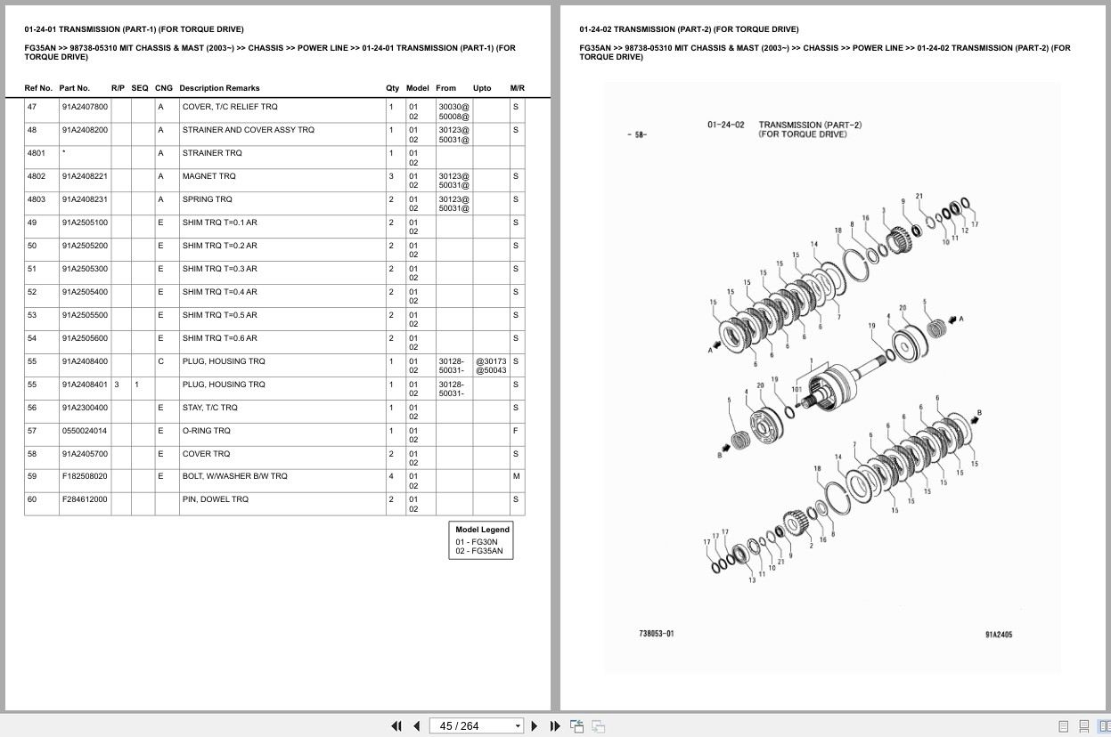 Mitsubishi Forklift FG35AN Europe Parts Catalog (1)