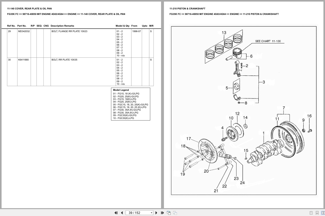 Mitsubishi Forklift FG35K FC Europe Parts Catalog (2)