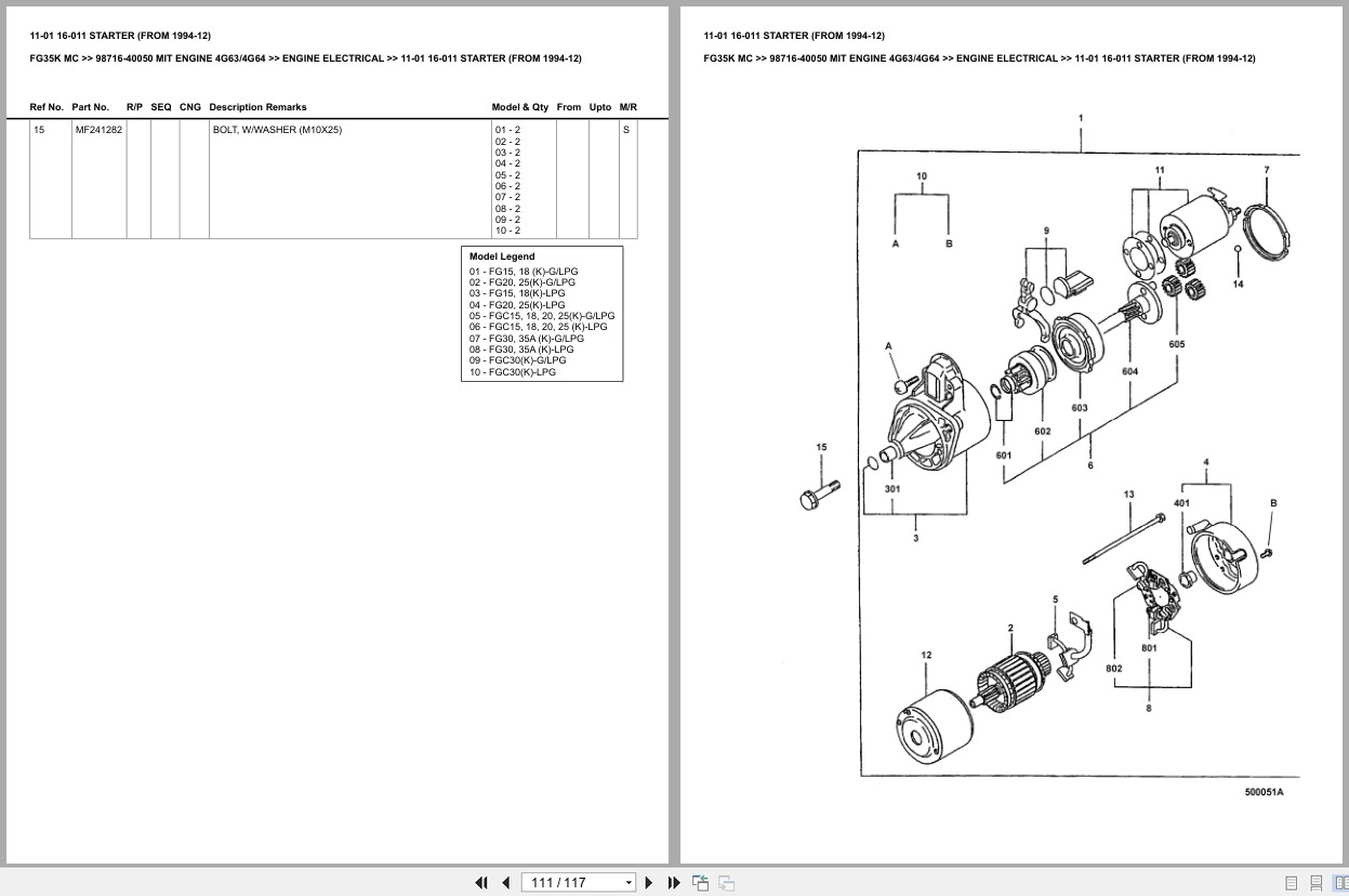 Mitsubishi Forklift FG35K MC Europe Parts Catalog (1)