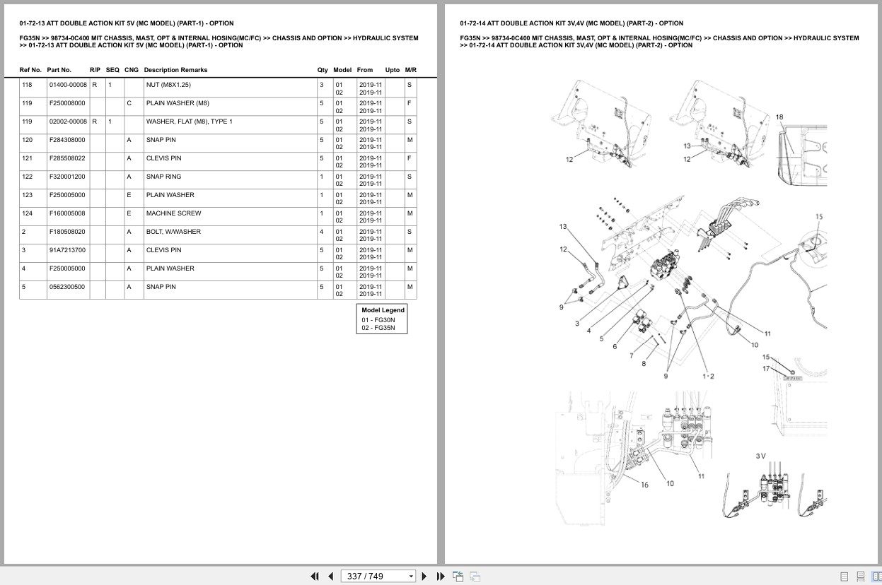 Mitsubishi Forklift FG35N Europe Parts Catalog (3)