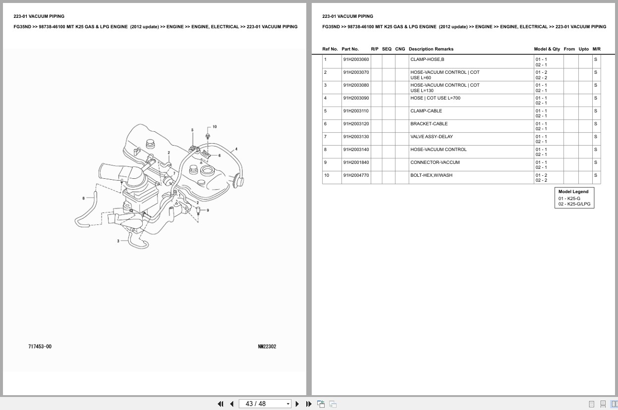Mitsubishi Forklift FG35ND K25 GAS LPG Engine Update 2012 Europe Parts Catalog 98738 46100 (2)