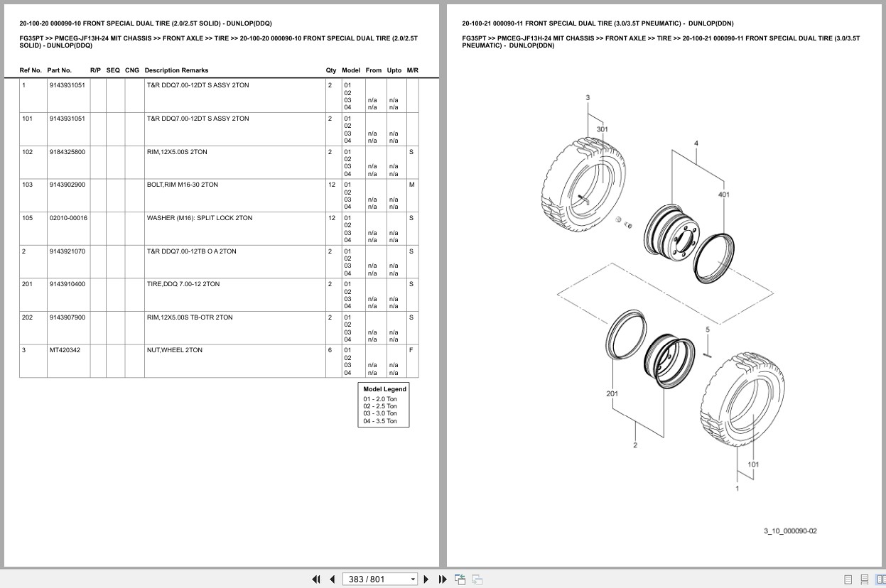Mitsubishi Forklift FG35PT Europe Parts Catalog (2)