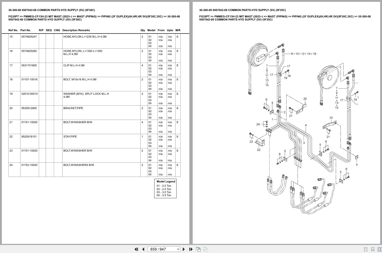 Mitsubishi Forklift FG35PT Europe Parts Catalog (3)