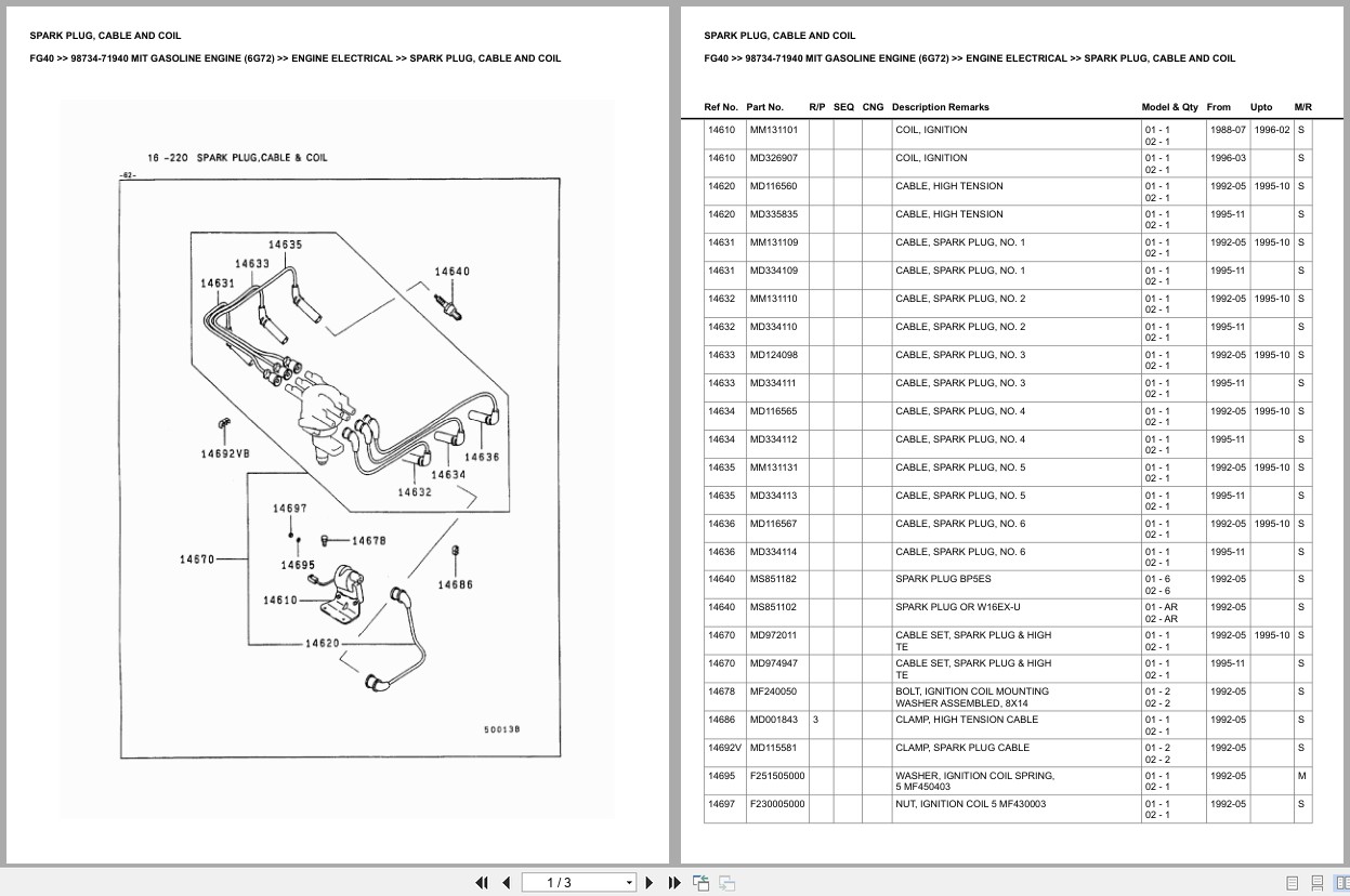 Mitsubishi Forklift FG40 Europe Parts Catalog (1)