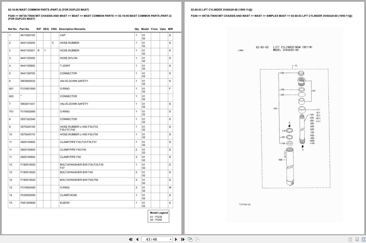 Mitsubishi Forklift FG40 Europe Parts Catalog (3)
