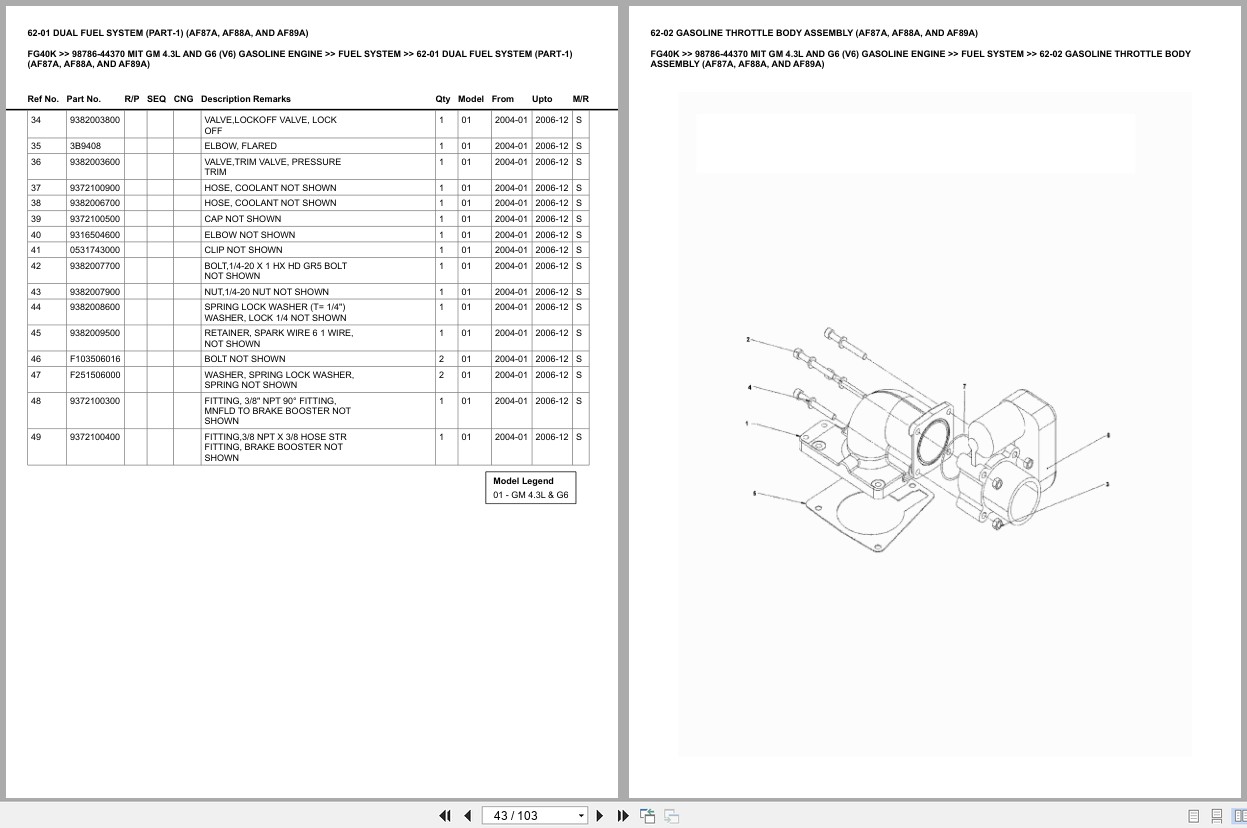 Mitsubishi Forklift FG40K Europe Parts Catalog (3)