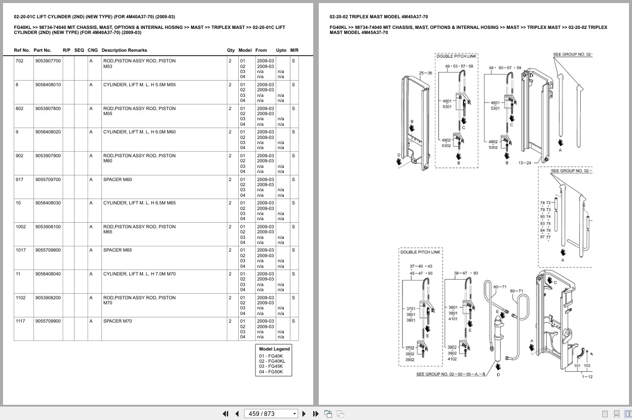 Mitsubishi Forklift FG40KL Europe Parts Catalog (1)